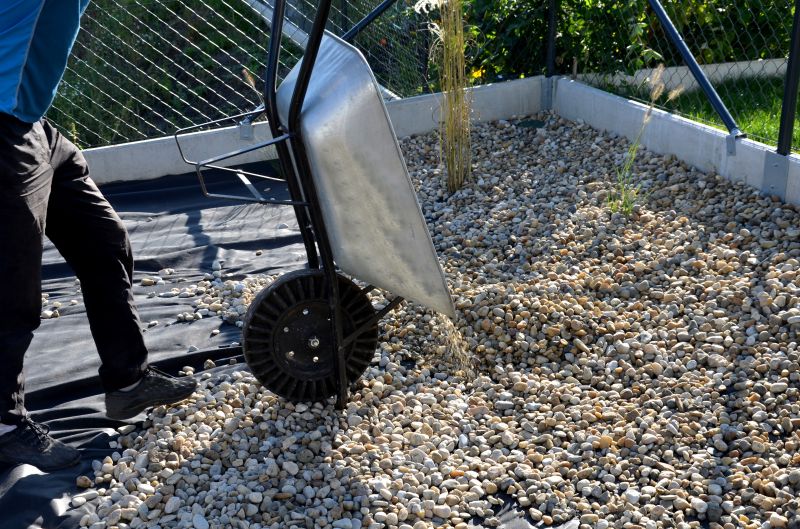 Contact About Pea Gravel Installation